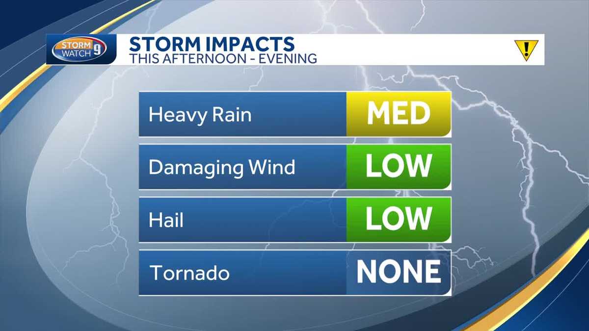 Scattered thunderstorms possible in New Hampshire; Hurricane Erin downgraded to Category 3