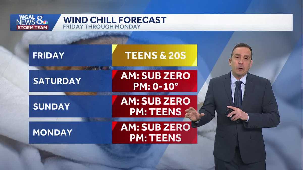 Dry Wednesday & Thursday, Snow Chances Friday, Frigid Weekend Ahead