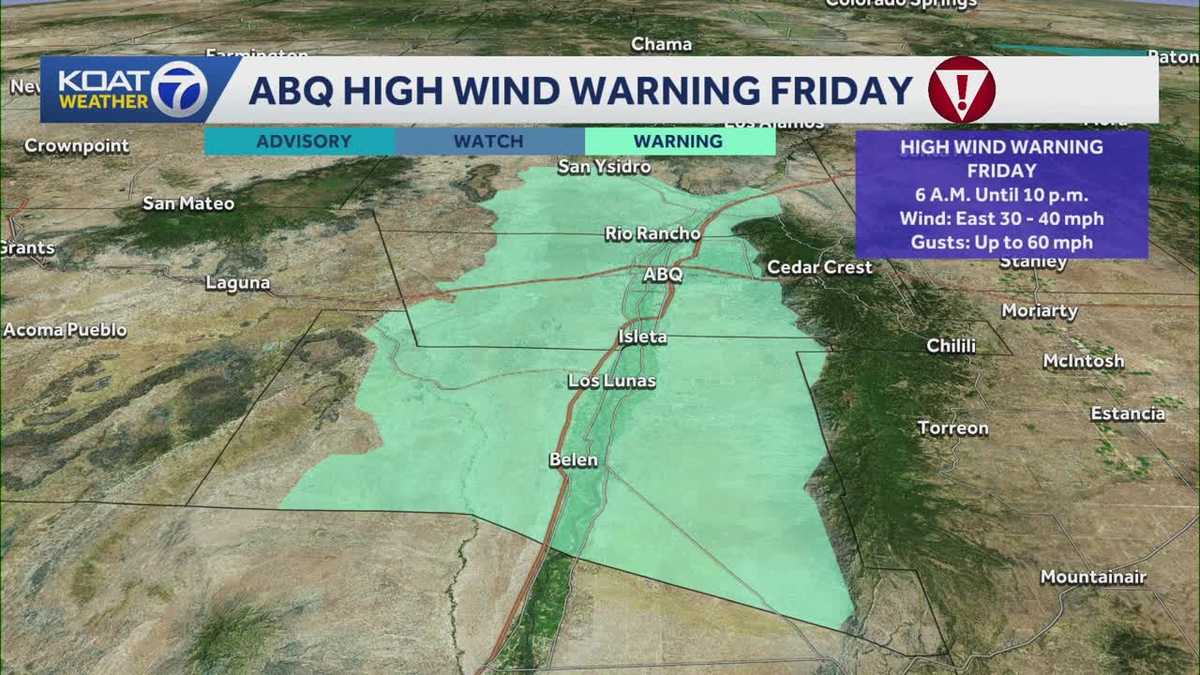 ALERT DAY: Strong winds possible in Albuquerque on Friday
