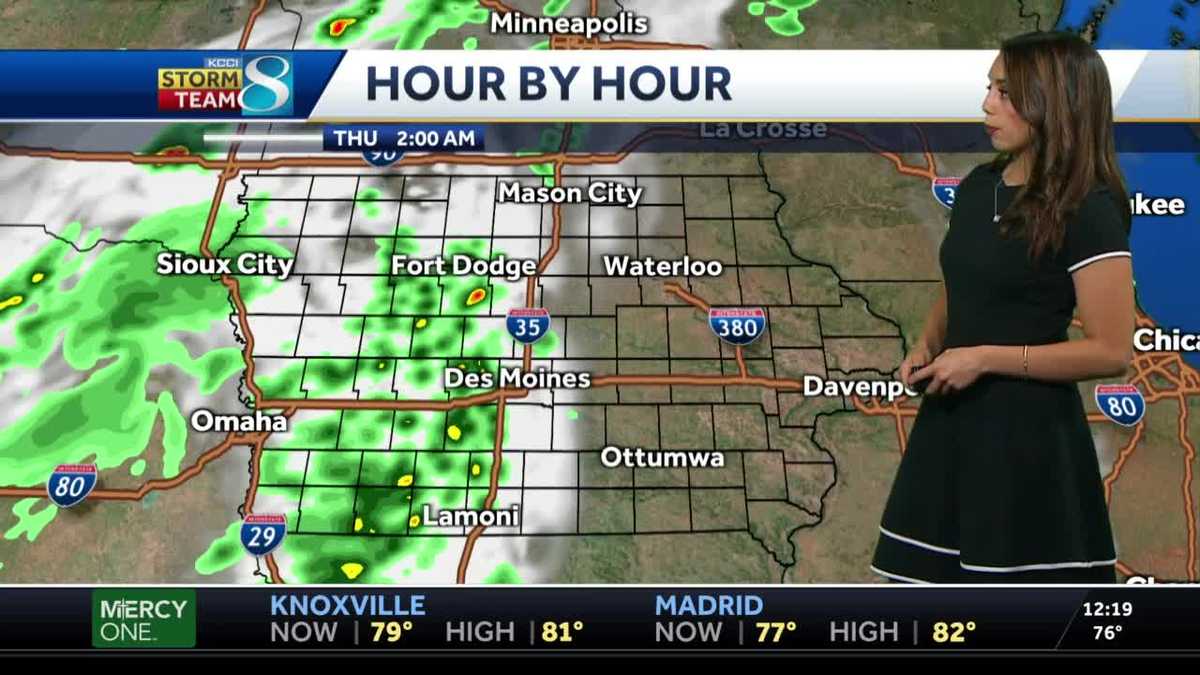 Afternoon Iowa weather forecast August 4 2021