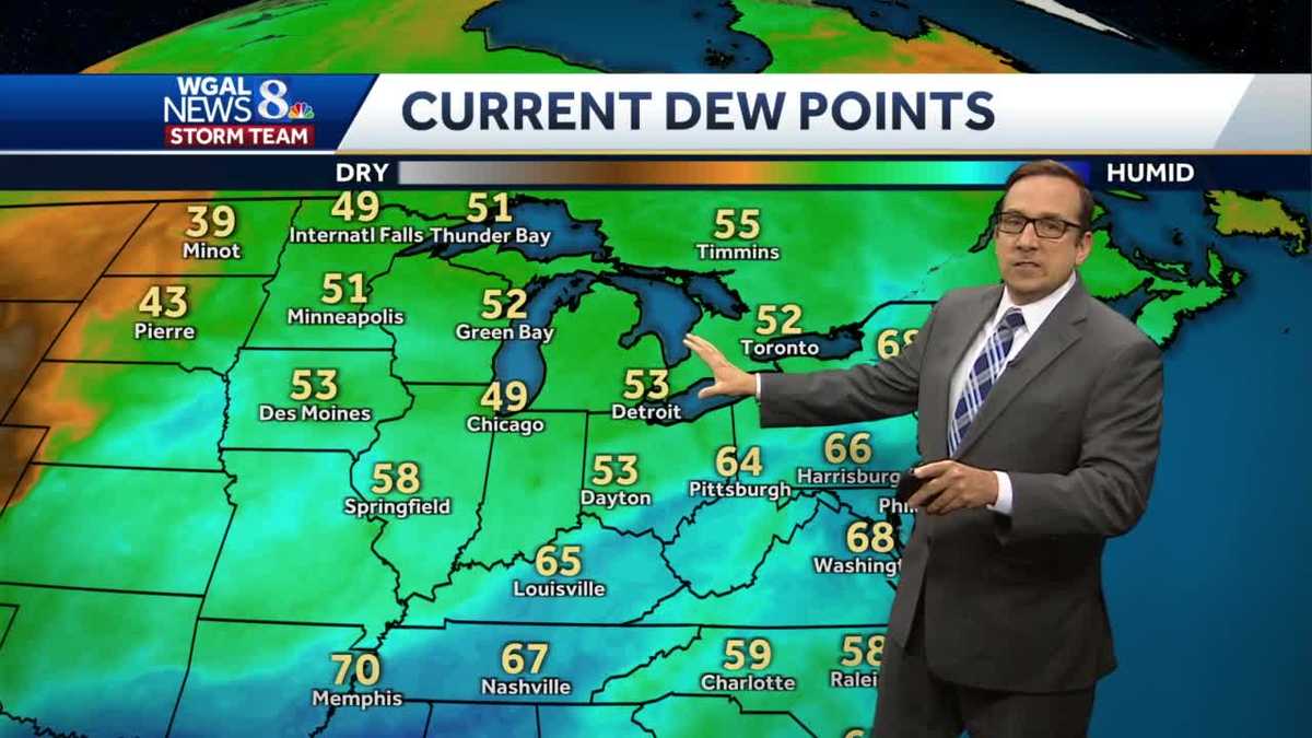 Showers Taper Tonight; Comfy, Dry, & Breezy Labor Day