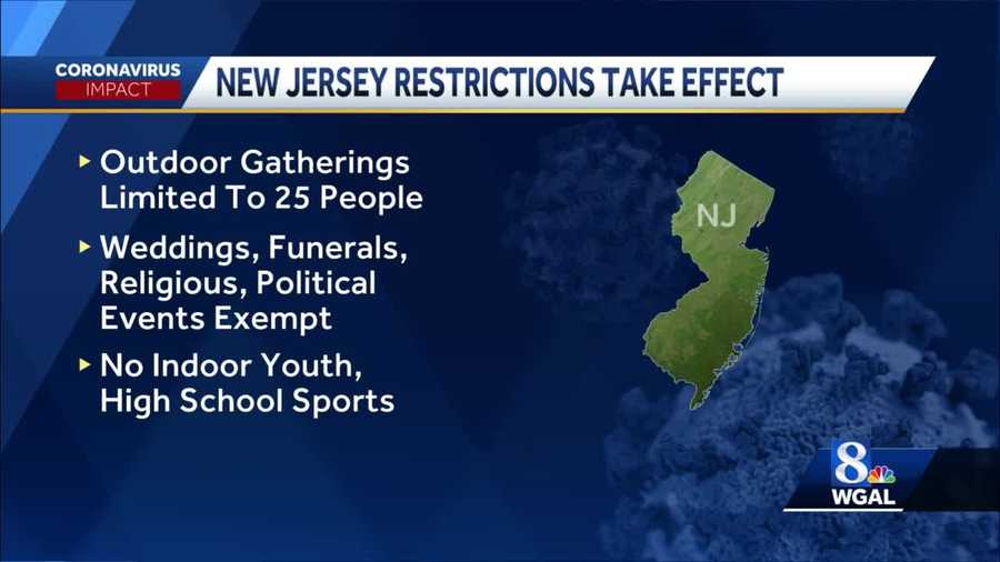 New coronavirus restrictions for New Jersey.