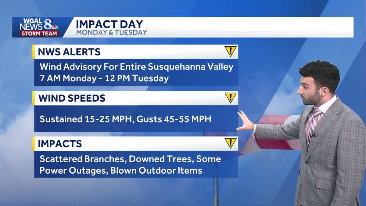 Both Monday and Tuesday are both impact days due to strong winds