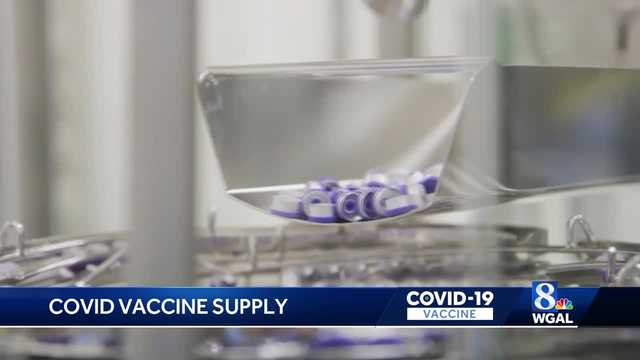 New COVID-19 vaccine rollout leaves availability scarce at some providers, pharmacies - Vimarsana News