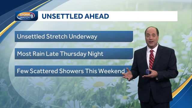 New Hampshire weather forecast - Vimarsana News