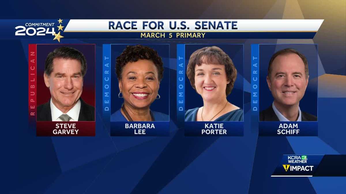 California Senate Race Our Interviews With Steve Garvey Barbara Lee Katie Porter And Adam Schiff 