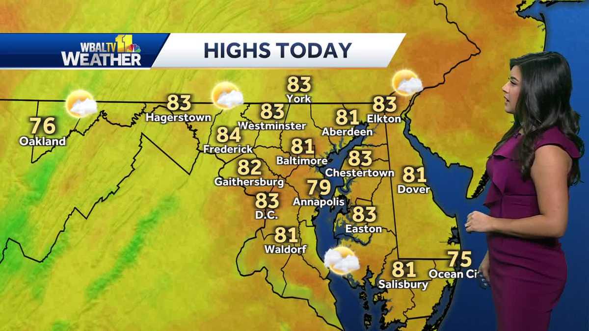 Partly sunny, warm for Friday with pleasant weekend ahead