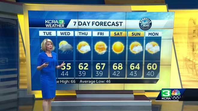 Norcal Weather Timeline: What To Expect For Showers, Snow, Possible Hail