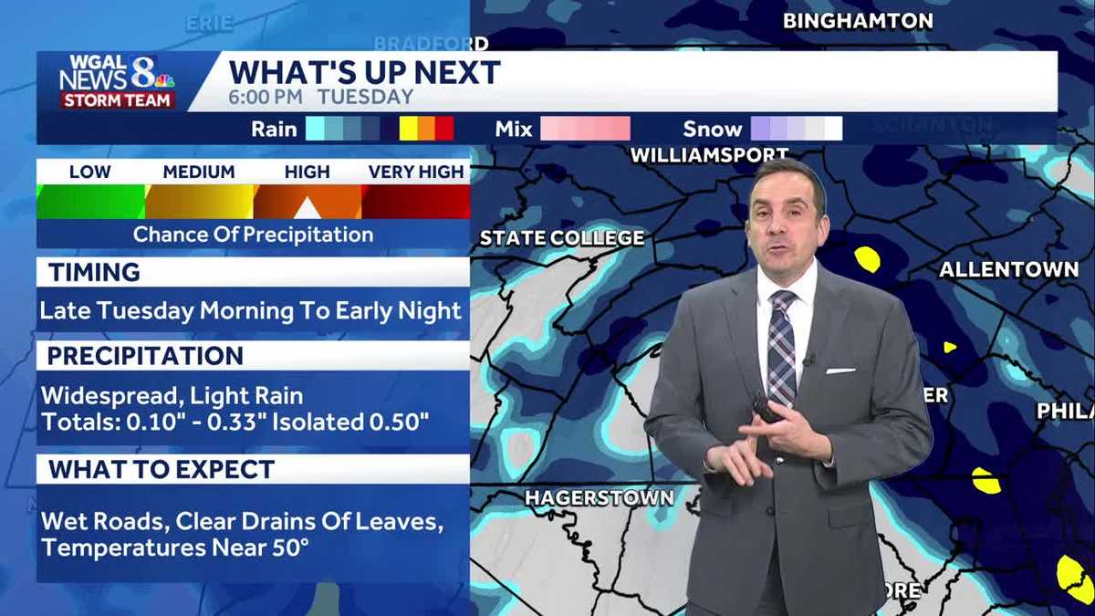 Increasing Clouds Tonight; Light Rain Tuesday