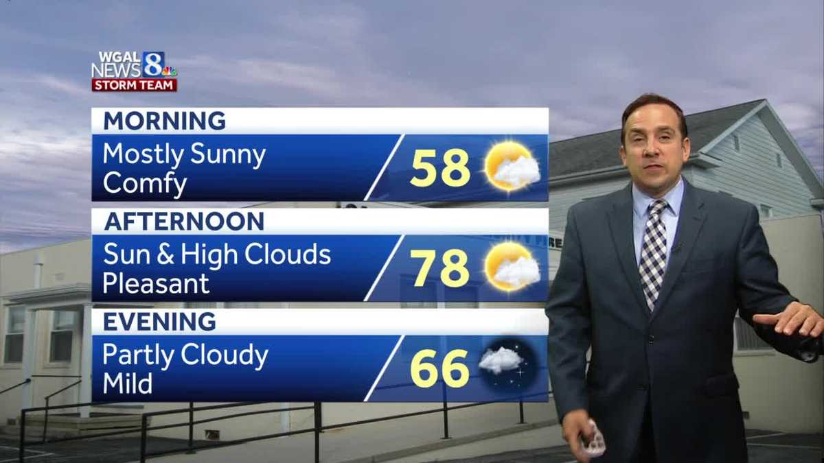 Sun & High Clouds, Seasonable Monday; More Rain Midweek