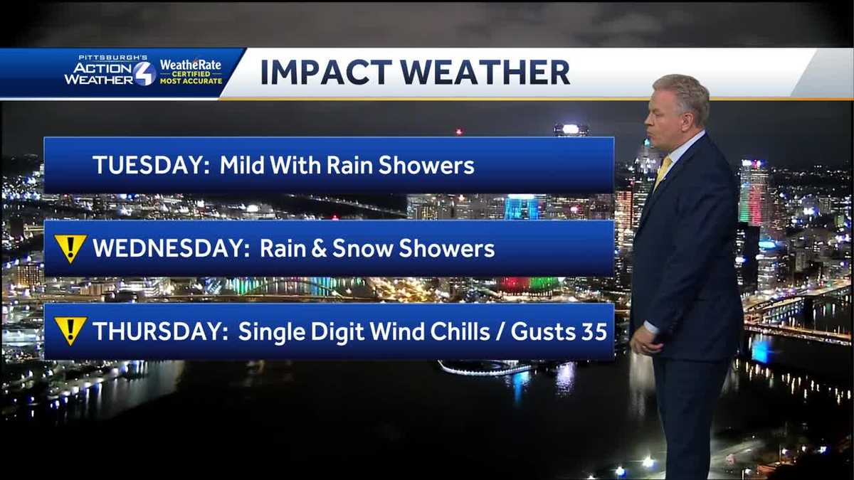 Two Impact Days this week: Winter weather to roar in Wednesday and Thursday