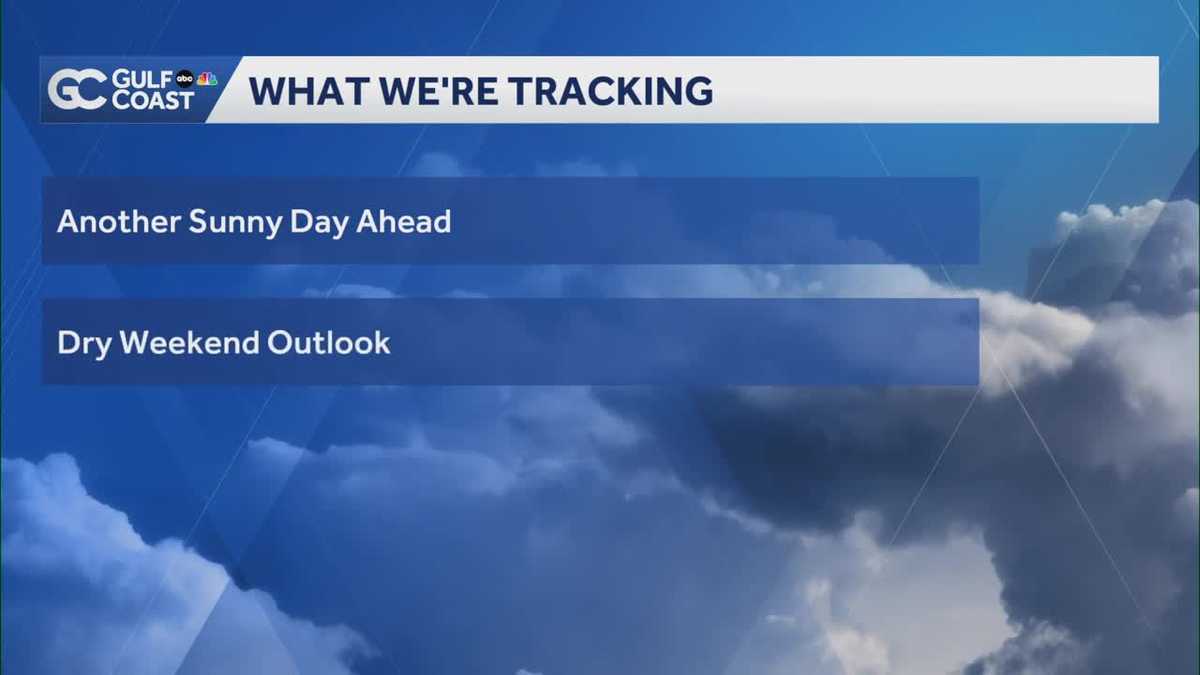 Pleasant and comfortable weather to end the work week