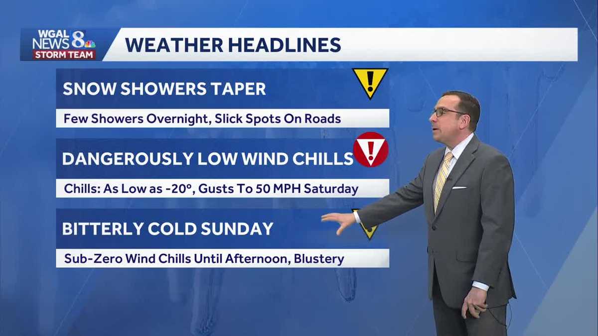 Alert: Scattered snow showers Friday evening, extreme cold for the weekend