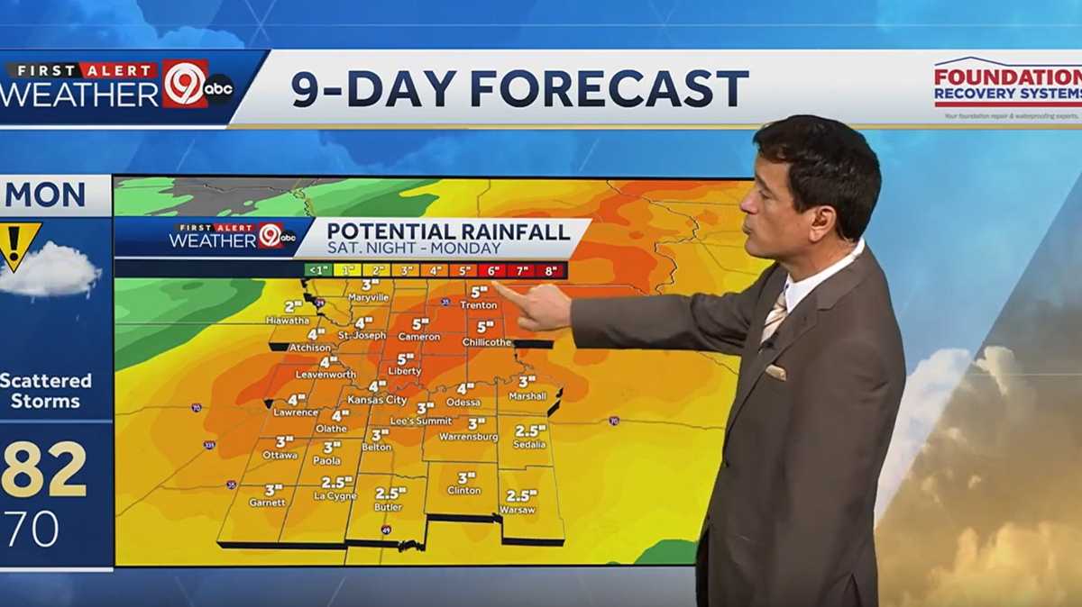 Kansas City weather: Heavy rain, flooding threat follow heat