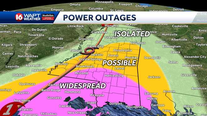 Power outages