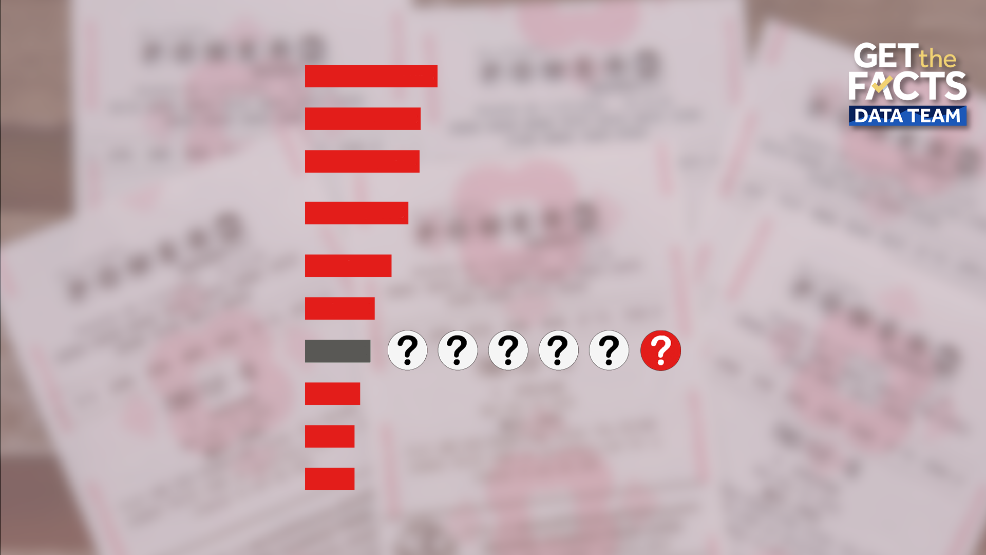 Powerball jackpot crests over $1 billion again this year. Here are the odds to know.