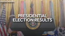 Presidential election results