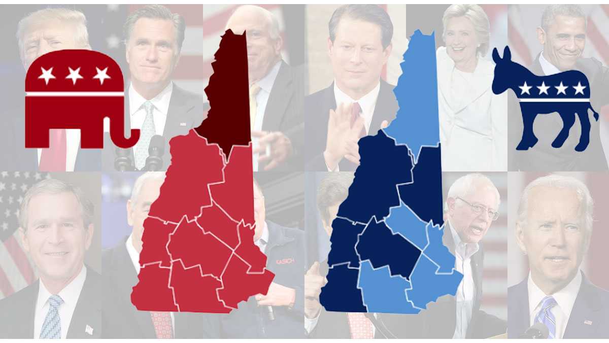 MAPS New Hampshire presidential primary elections since 2000