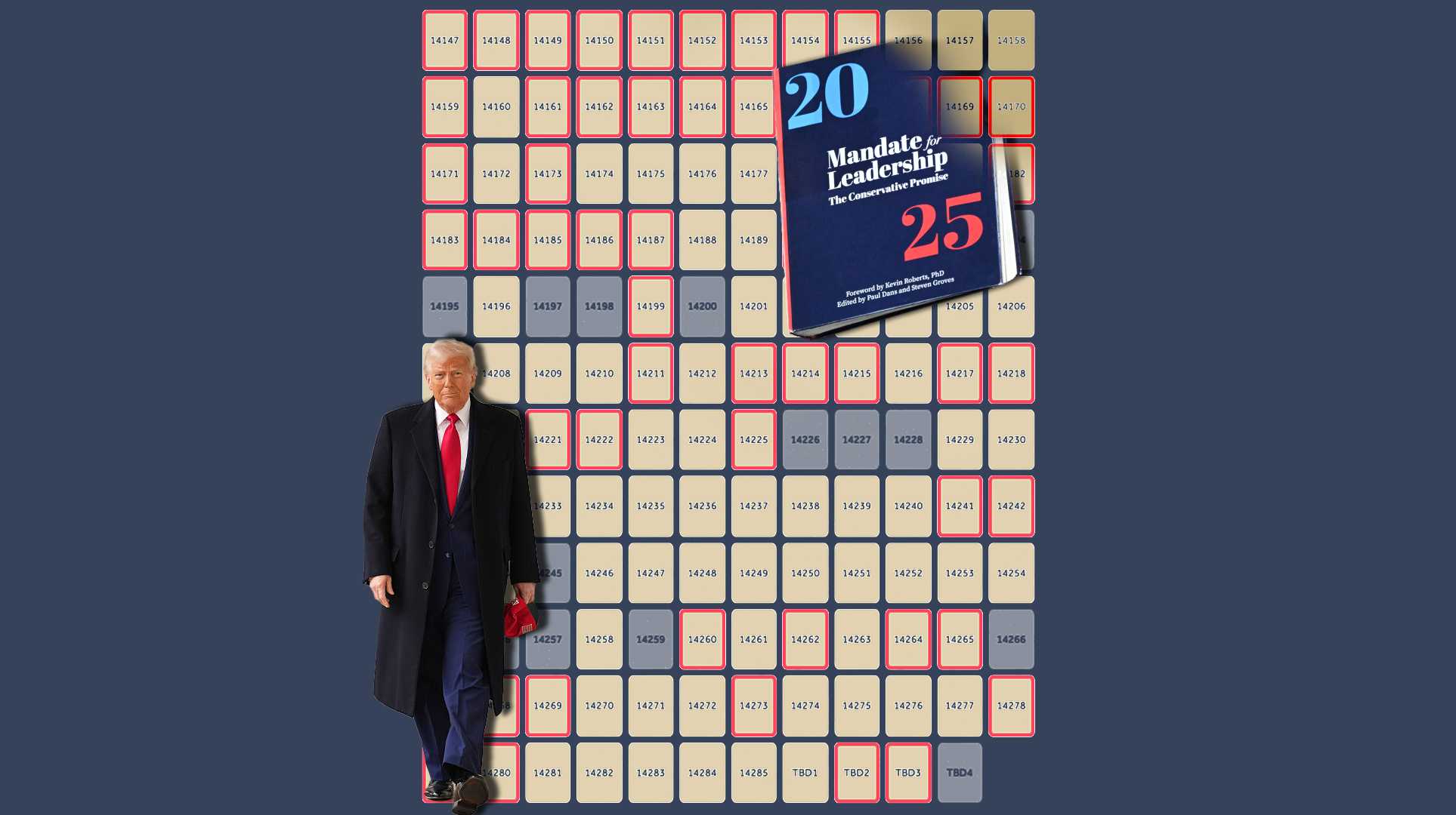 ⚠裁断済　THE JOURNAL OF K-project 2024-2025 Here's where Trump's policies have mirrored Project 2025 - KCRA