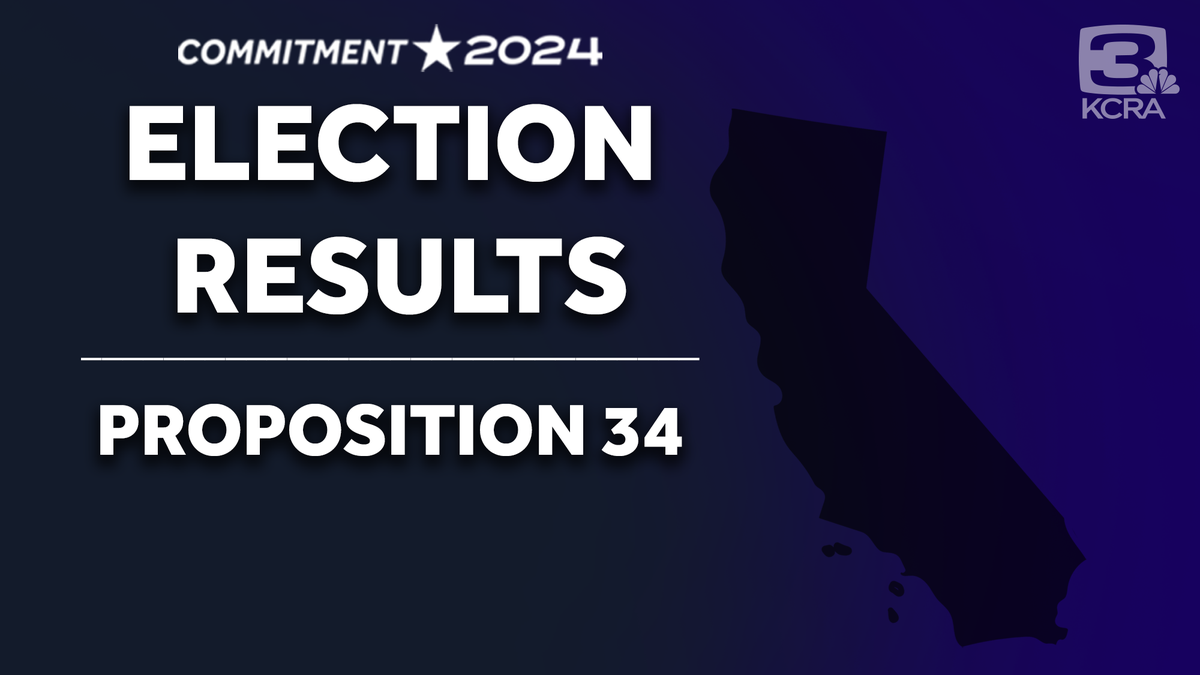 2024 election | California Prop 34 results