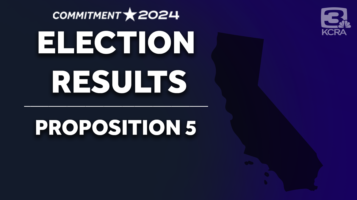 2024 election | California Proposition 5 fails, AP projects