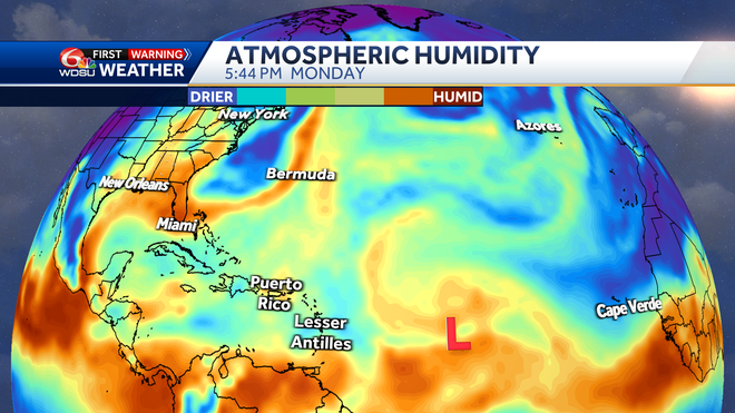 Atmospheric humidity