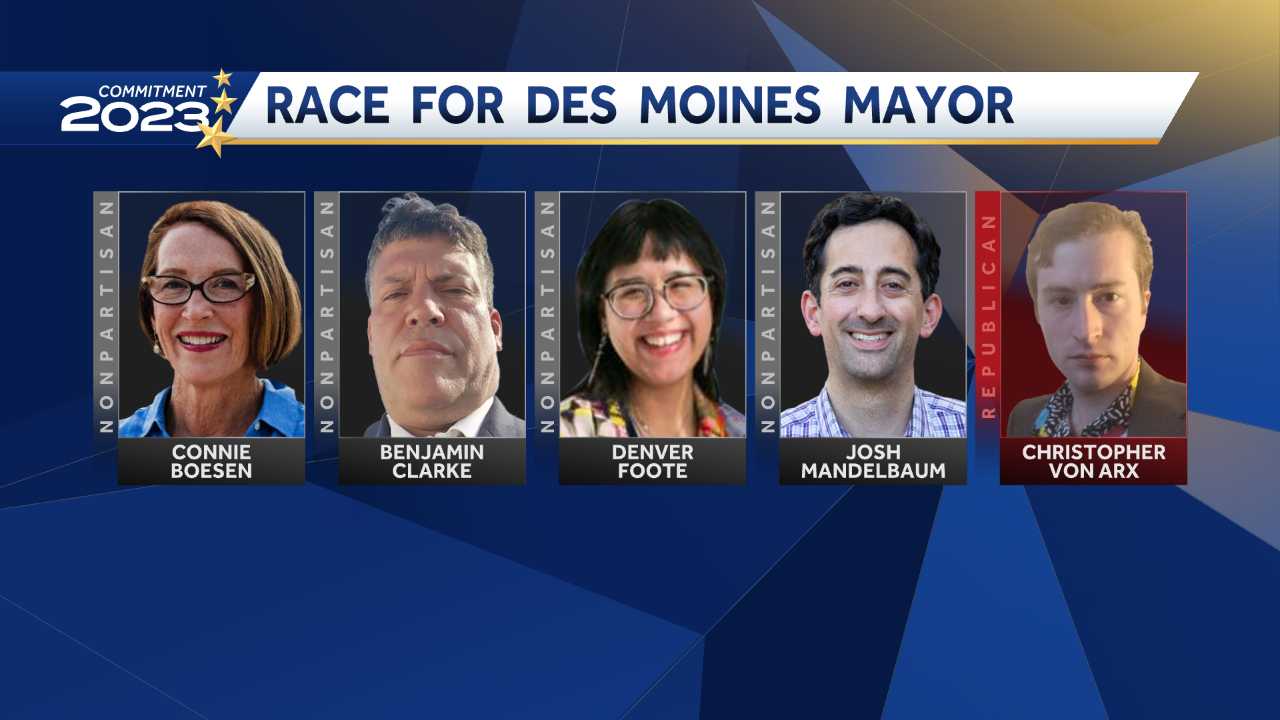 Who's running in Des Moines: Full list of mayor, city council candidates