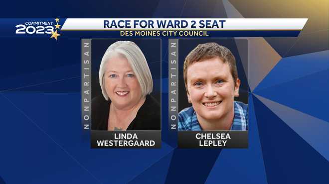 Who's running in Des Moines: Full list of mayor, city council candidates