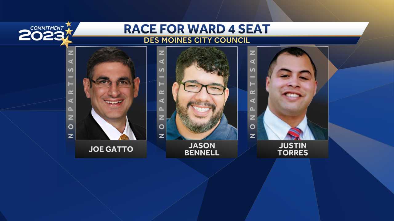 Who's running in Des Moines: Full list of mayor, city council candidates