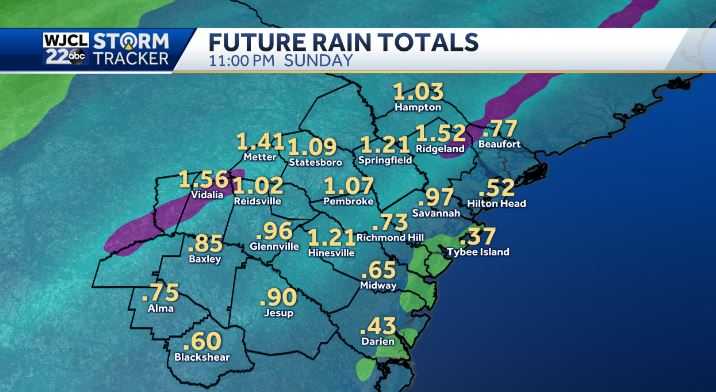 The active forecast continues with more IMPACT WEATHER expected - WJCL