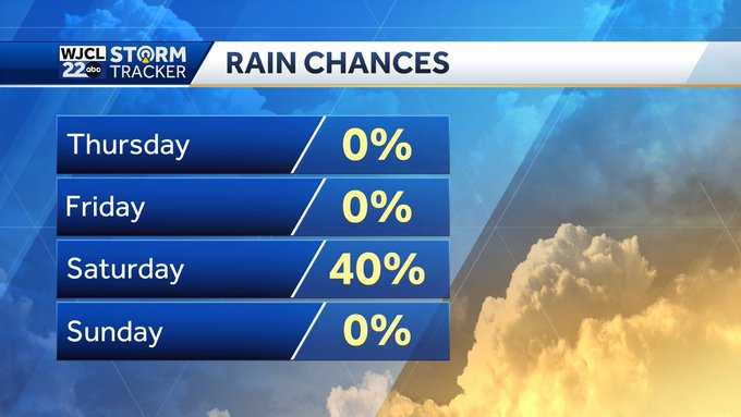 Savannah: Tracking the next chance of rain - WJCL