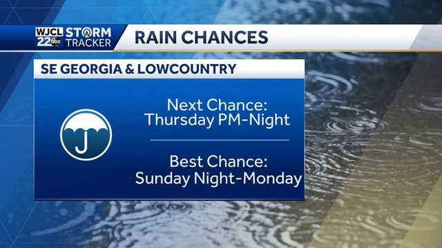 Rain chances lurking...when you may need an umbrella - Vimarsana News