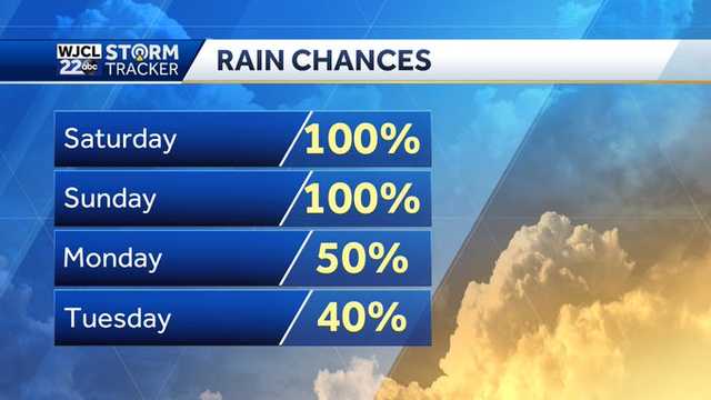 Chilly and wet weekend on tap - Vimarsana News