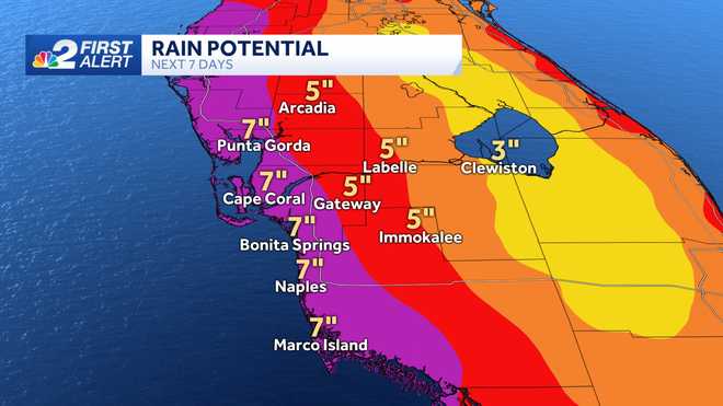 7-day rainfall projection