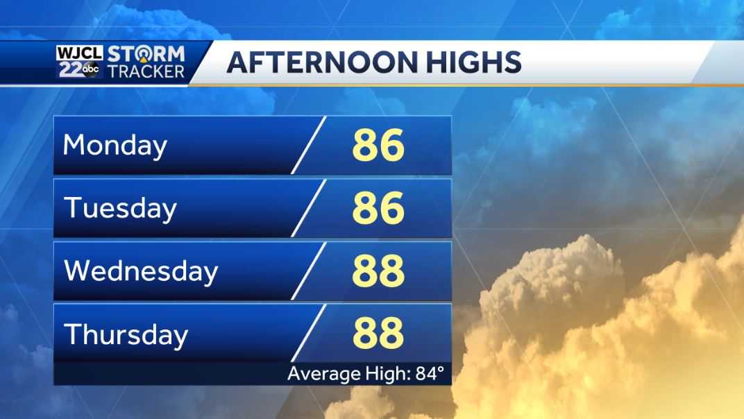 Lots of sunshine throughout the week. The latest track of Sam - WJCL