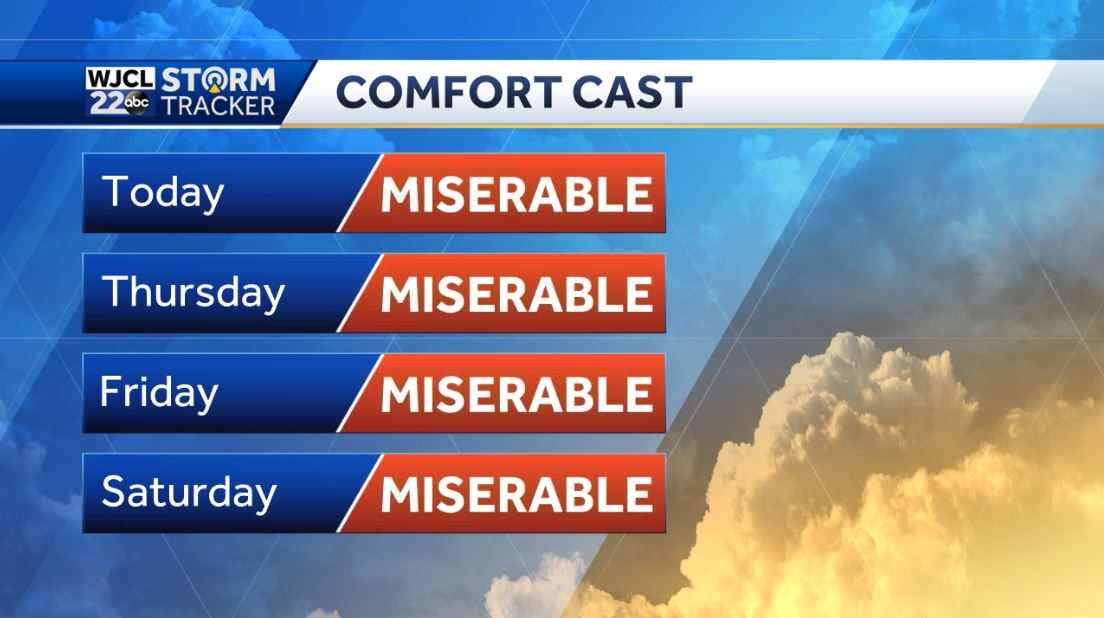 Scorching temperatures through the end of the week - WJCL