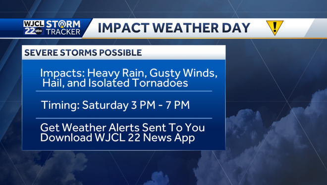Dry today but showers or storms likely by Saturday