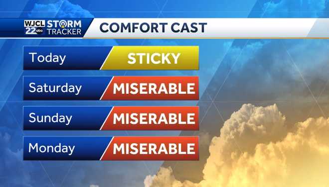 Heat and humidity increase through 4th of July weekend