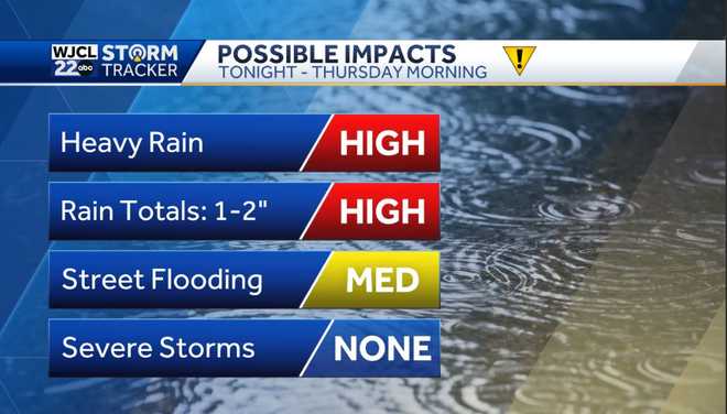 Much needed rain in the forecast by tonight