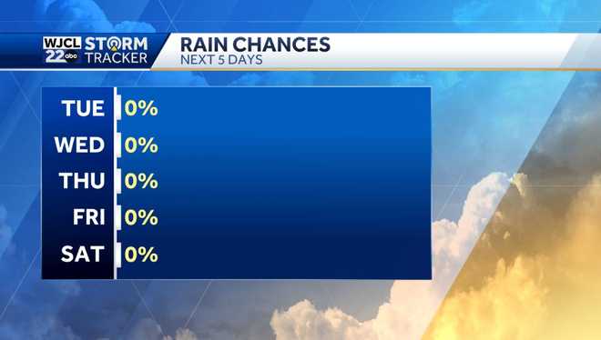 Sunshine returns today with milder afternoon temperatures