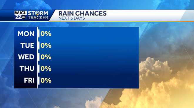 Beautiful fall weather throughout the week