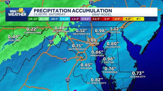 Baltimore Weather: More rain on Saturday