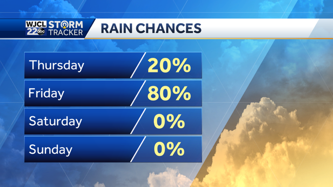 Rain likely by late tonight and Friday morning