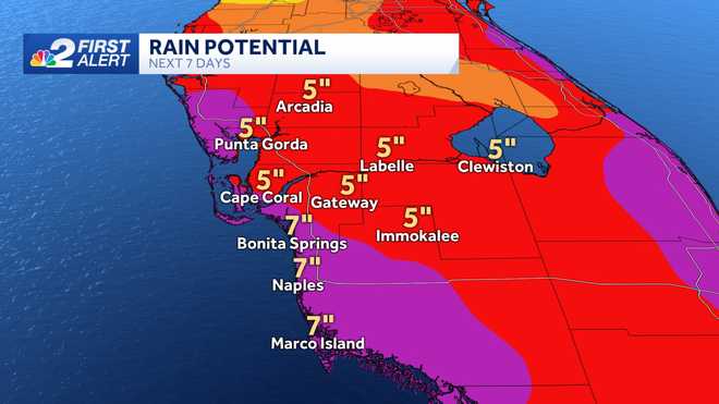 7-day rainfall projections
