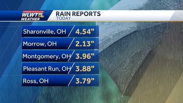 Here's the latest rain totals across Cincinnati - Vimarsana News