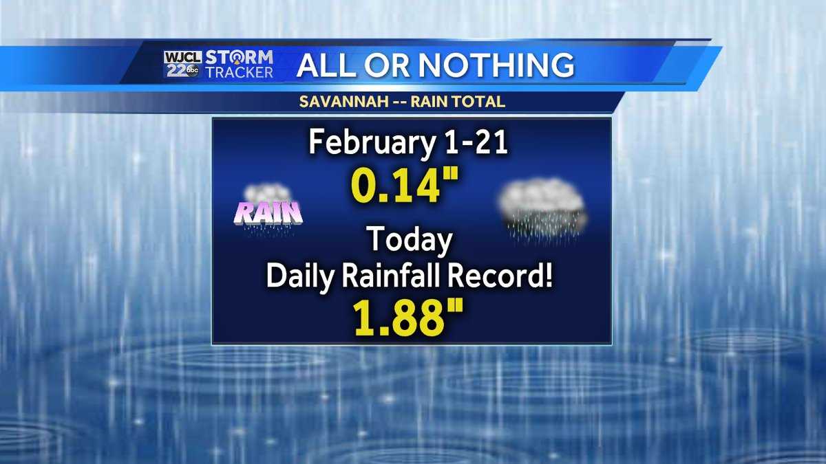 Weather Blog: Record rainfall in Savannah & when the rain threat ends