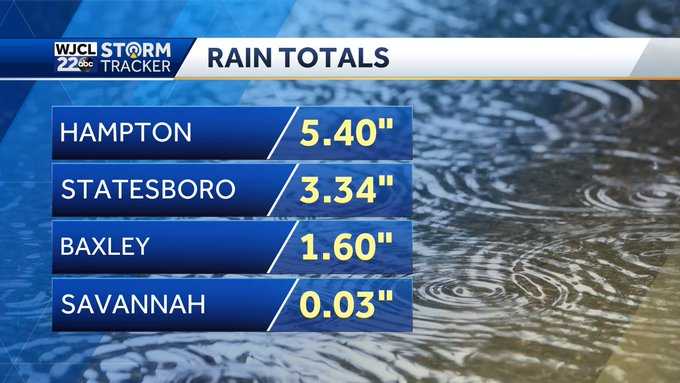Showers continue....more rain on the way Friday - WJCL