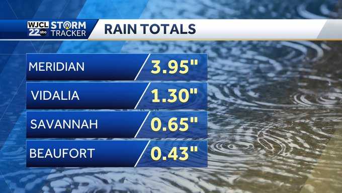 Savannah: Tracking the next round of thunderstorms - WJCL