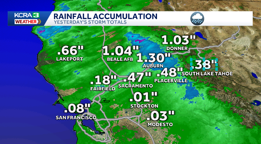 Northern California rain and snow totals from November 5 - KCRA