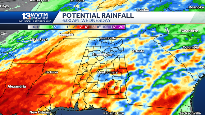 Precipitation forecast